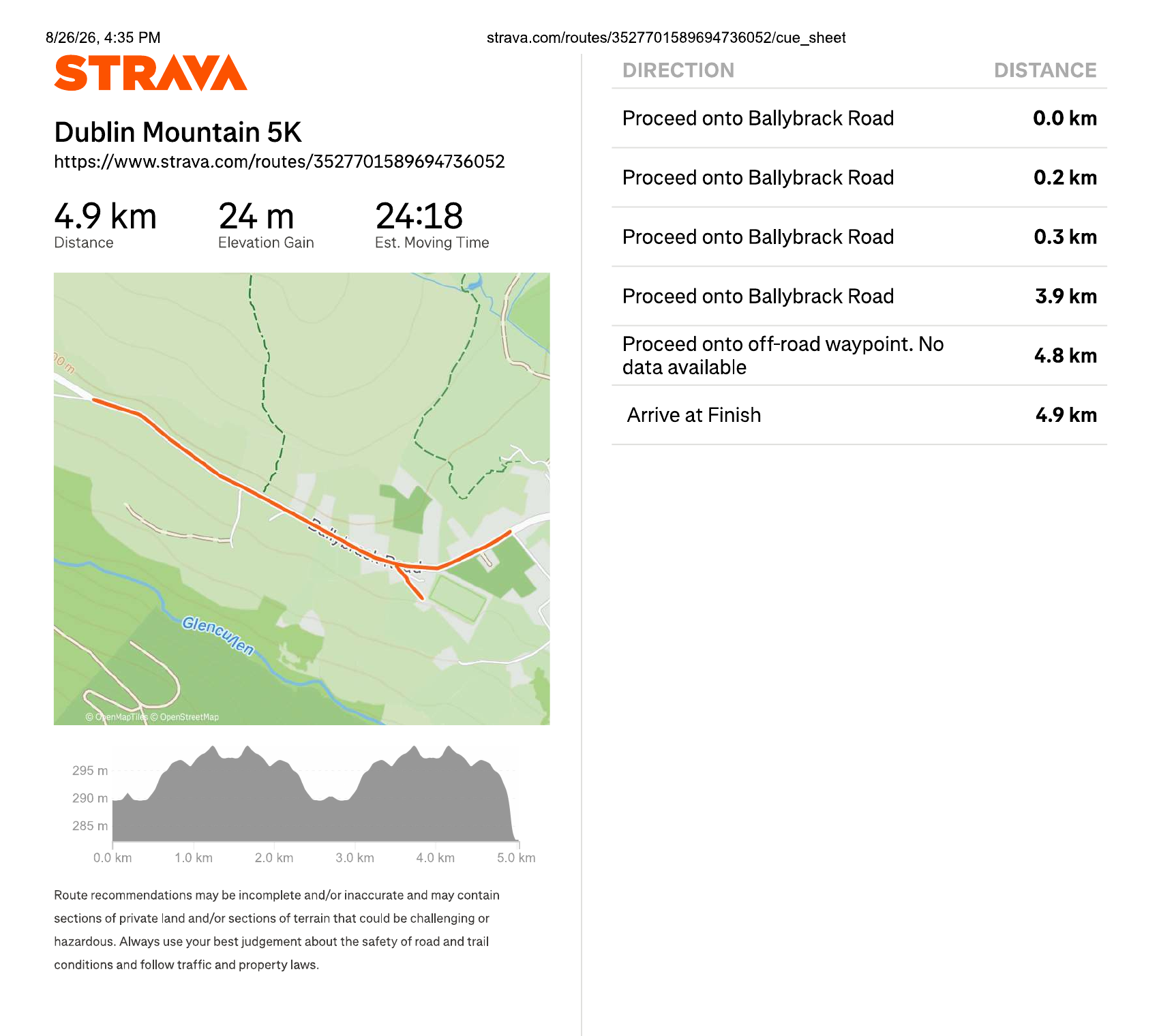 Strava route map for the Dublin Mountain 5K course